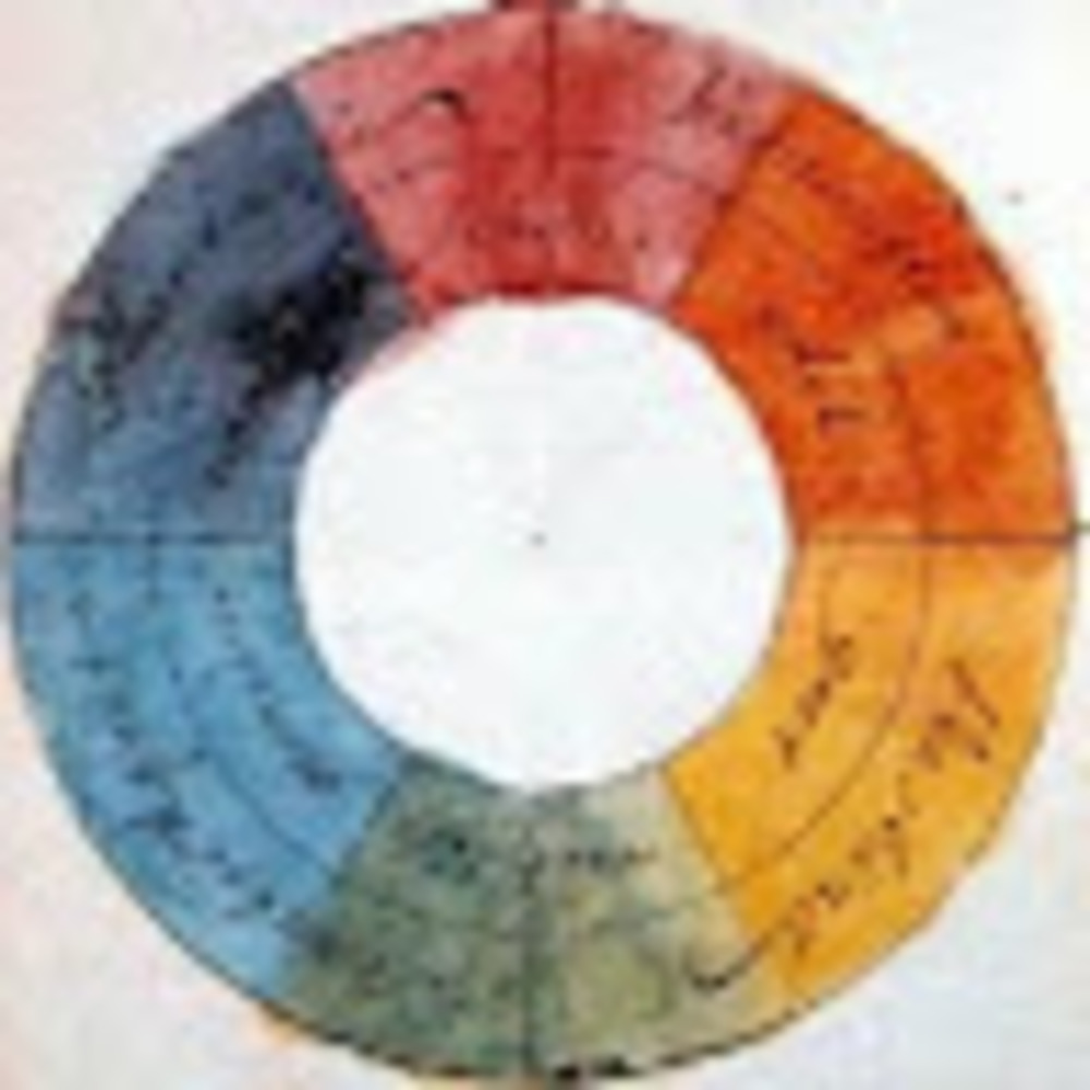 Meet your Posher, The rainbow elements